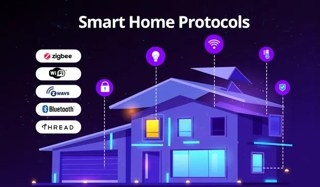 Choosing Smart Home Connectivity: Wi-Fi, Zigbee, Z-Wave, Thread and Matter