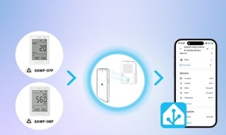 Choosing Air Quality Sensors and Building Automations in Home Assistant